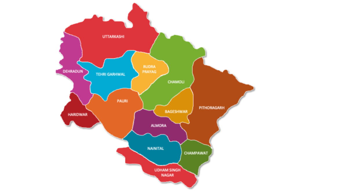 Which District has the Longest Name in Uttarakhand?