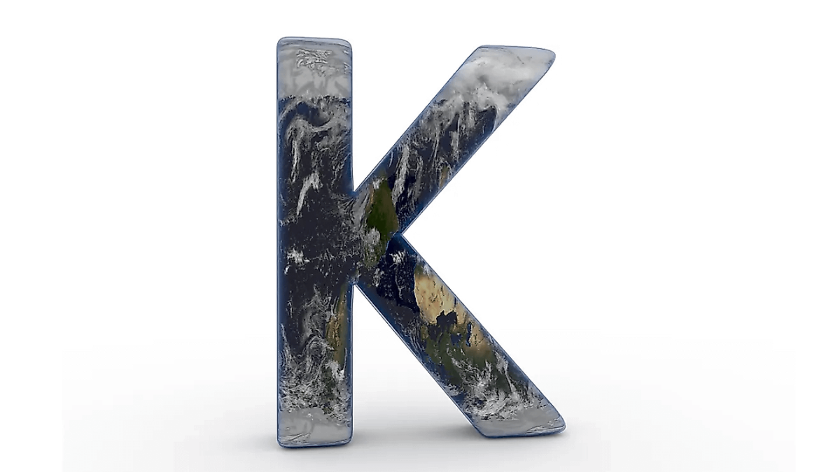 List of Countries Starting with Letter 'K', Know About Them