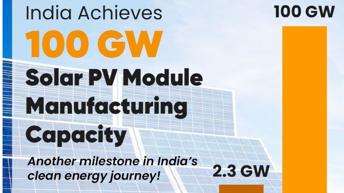 India Achieves 100 GW Solar PV Manufacturing Milestone Under ALMM