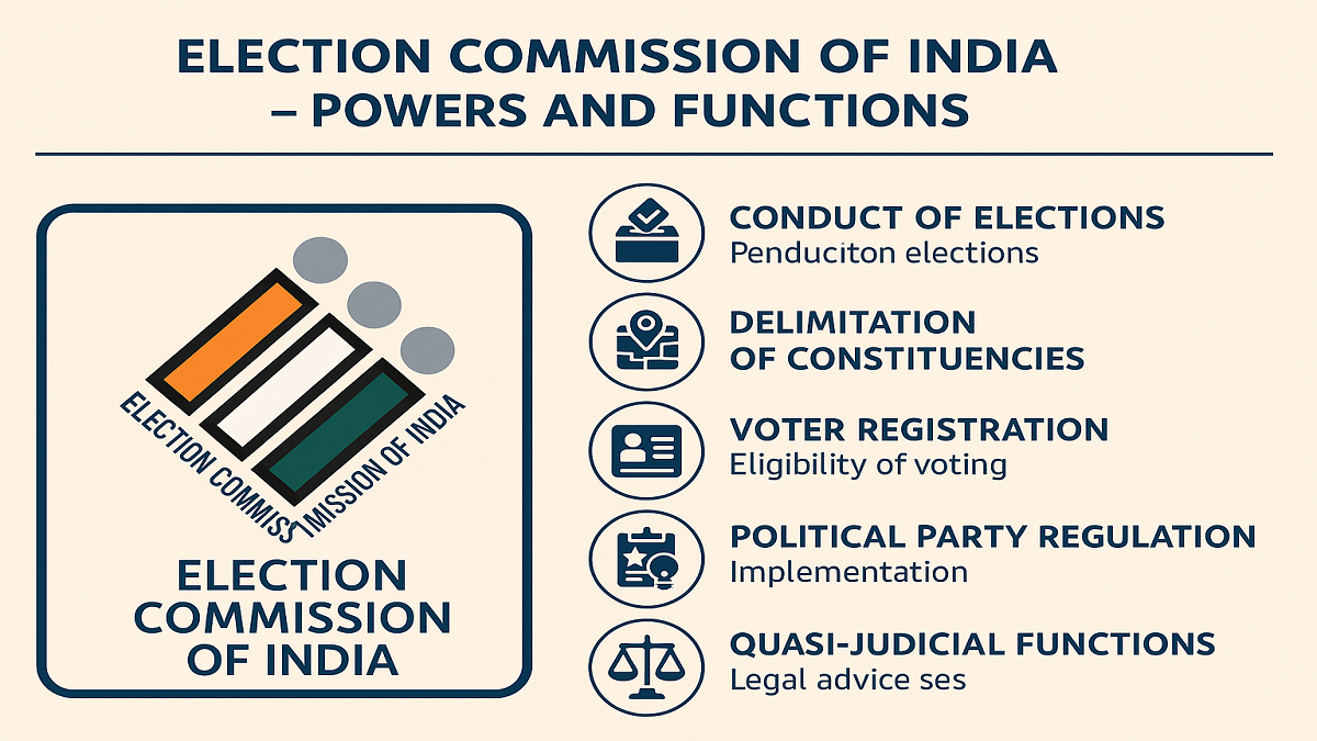 Election Commission of India – Powers and Functions