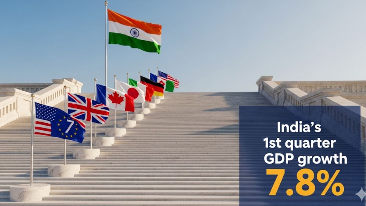 India’s Economy Grows Robust 7.8% in Q1 FY26