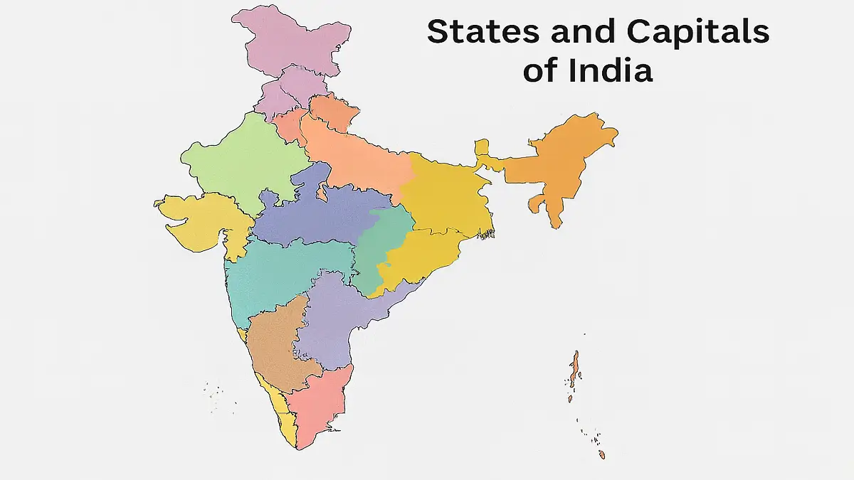 State and Capital