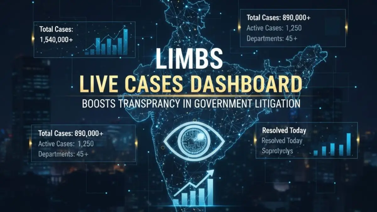 Govt Launches LIMBS Dashboard to Track Court Cases Live
