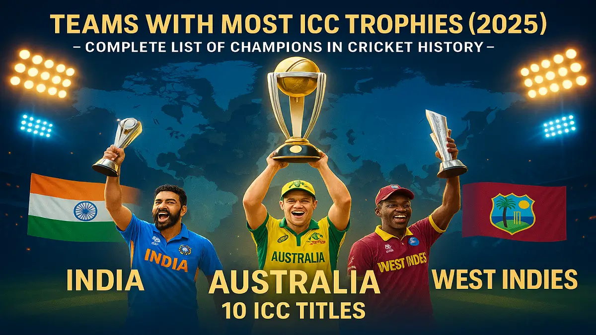 List of Cricket Teams With the Most ICC Tournament Wins in History