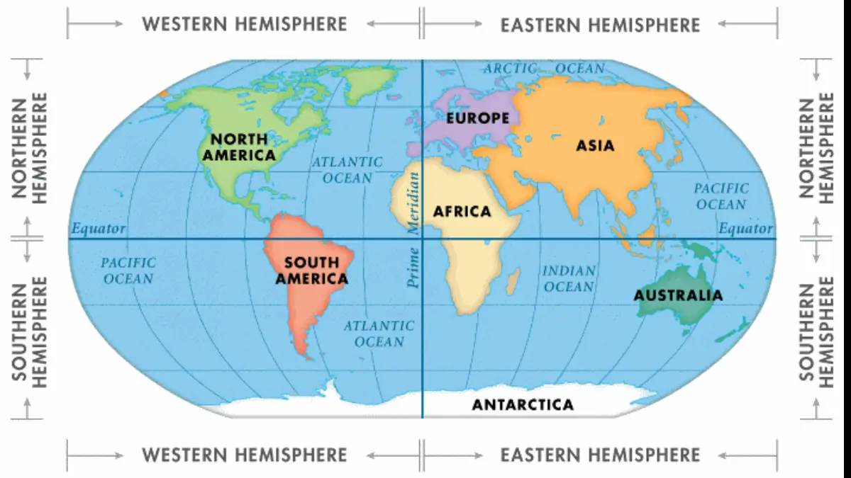 In Which Hemisphere is India Located?