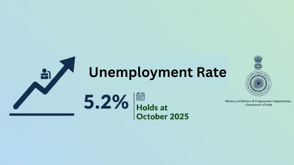 India’s Unemployment Rate Holds at 5.2 % in October 2025