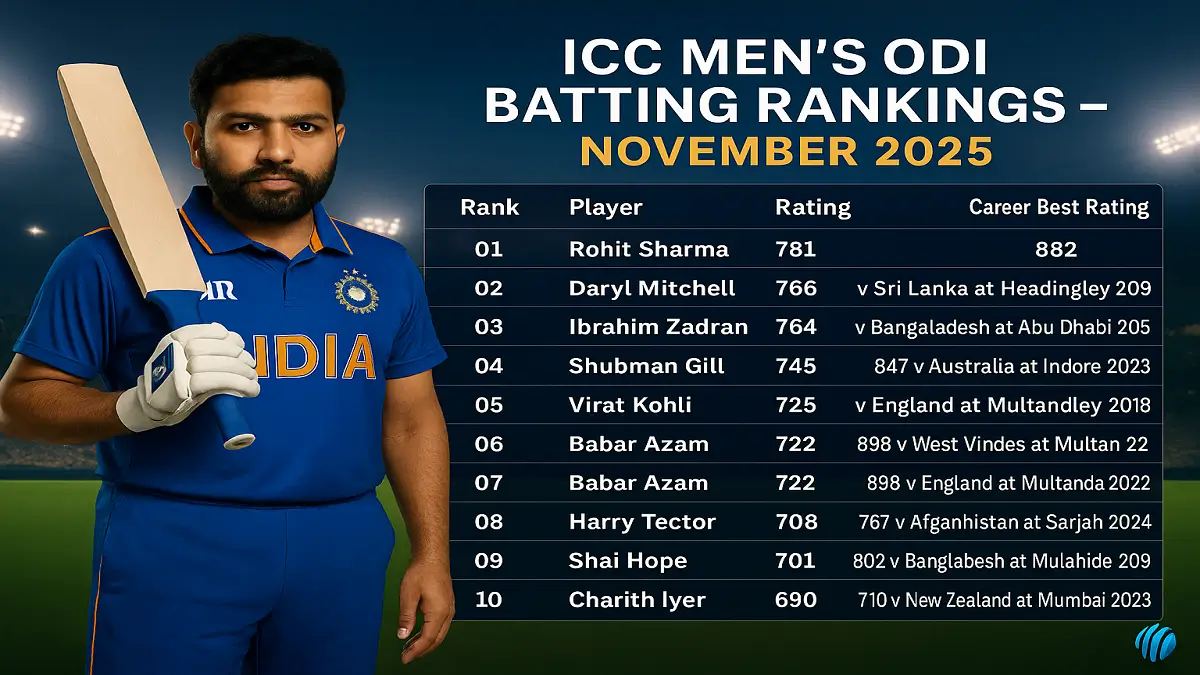 November 26, 2025_4.1