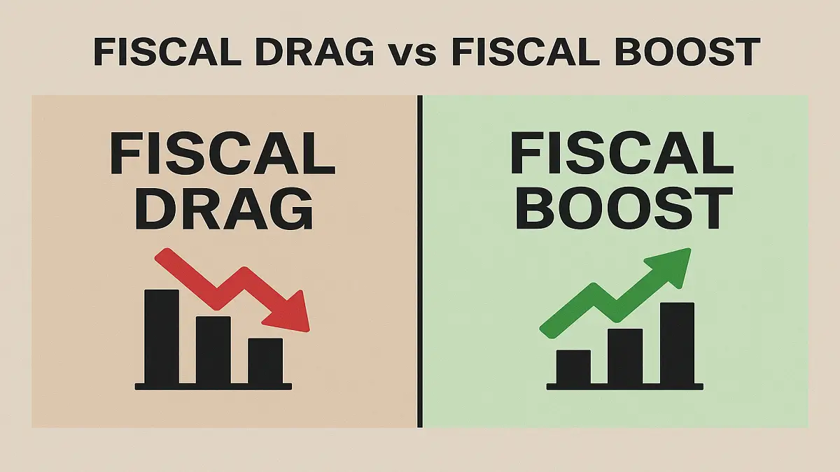 Fiscal Drag vs Fiscal Boost: Meaning, Differences & Easy Explanation