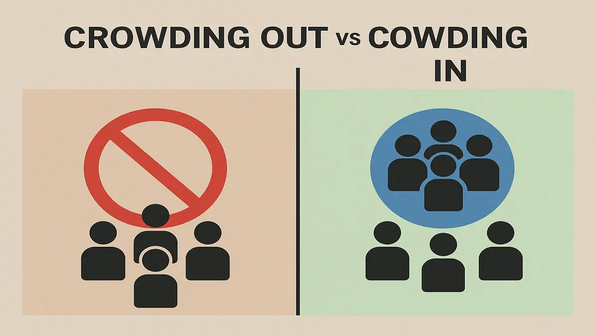 Crowding Out vs Crowding In: Meaning, Differences & Easy Explanation