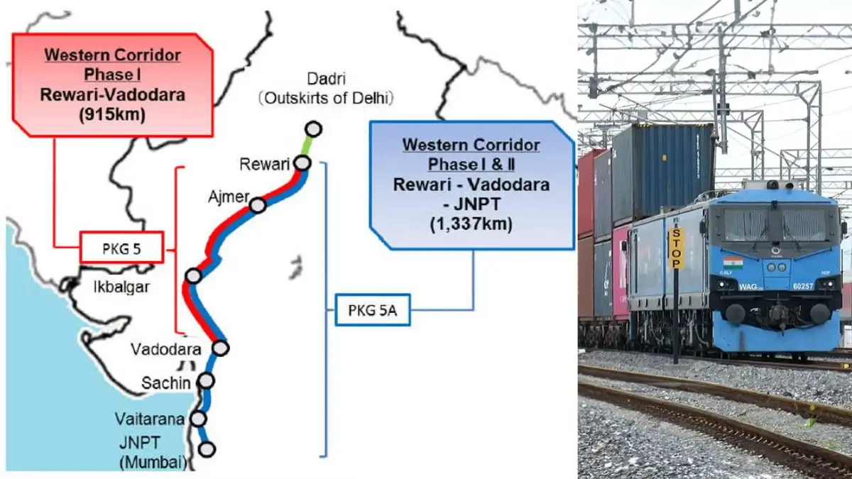 Western Dedicated Freight Corridor Completed, India Set for Faster Freight Movement