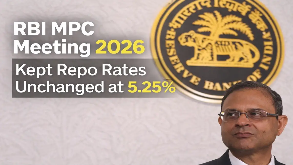 RBI MPC Meeting 2026, Kept Repo Rates Unchanged at 5.25%