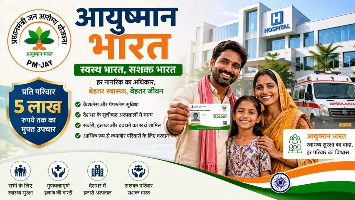 India Observes Ayushman Bharat Diwas to Promote Universal Healthcare