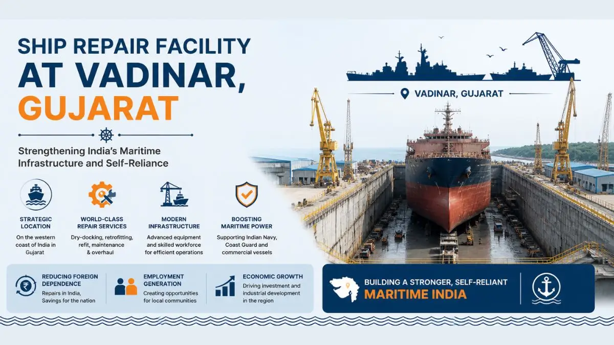 Cabinet Approval Expands Maritime Ambitions With New Ship Repair Facility in Gujarat