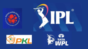 भारत की स्पोर्ट्स इकॉनमी 2025 में ₹18,864 करोड़ पार: क्रिकेट का दबदबा, डिजिटल का उछाल